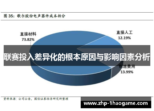 联赛投入差异化的根本原因与影响因素分析