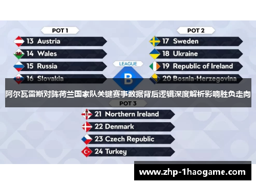 阿尔瓦雷斯对阵荷兰国家队关键赛事数据背后逻辑深度解析影响胜负走向