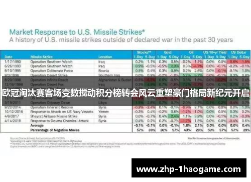 欧冠淘汰赛客场变数搅动积分榜转会风云重塑豪门格局新纪元开启